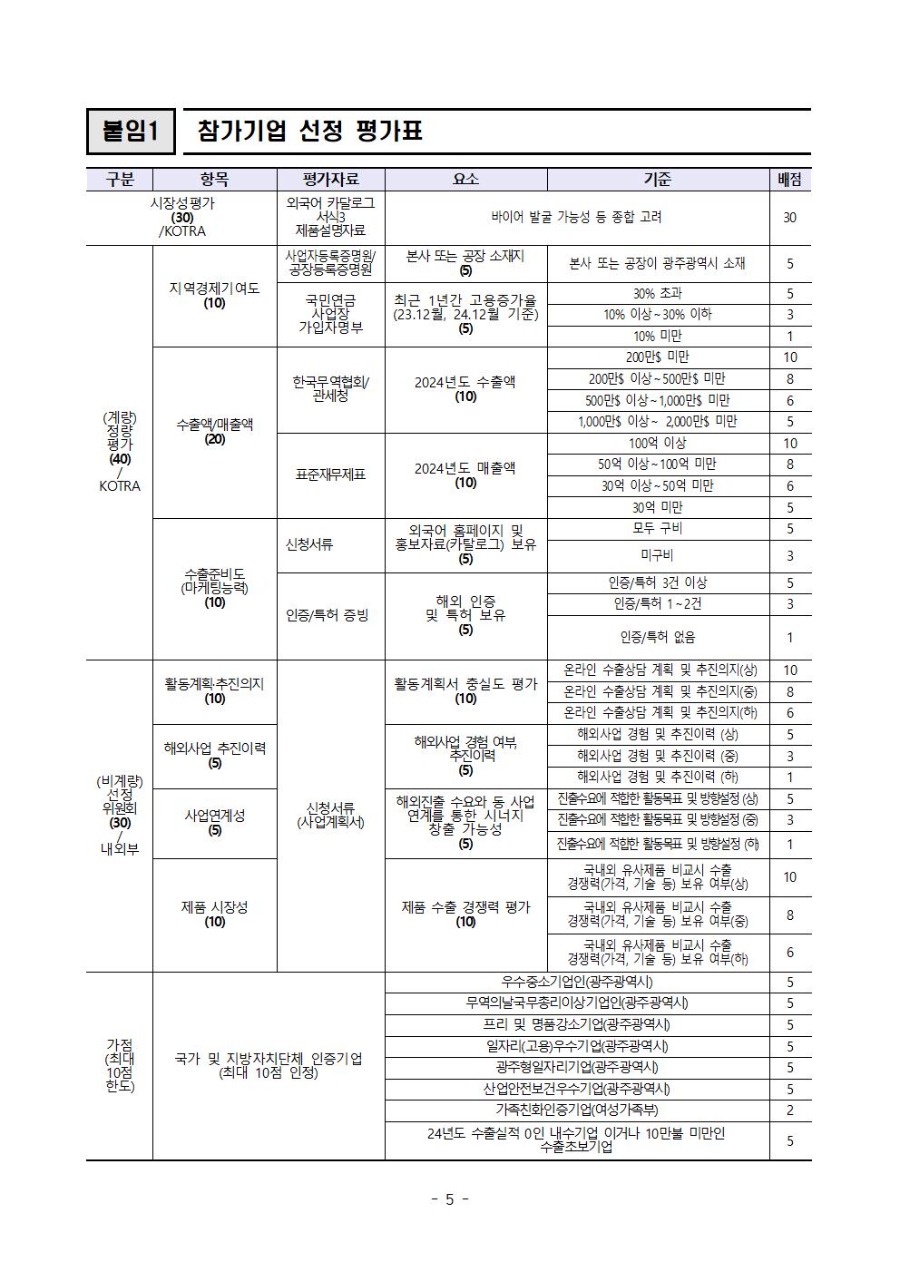 ★2025년 동아프리카 자동차부품 온라인 수출상담회 모집공고(안)_0612005.jpg