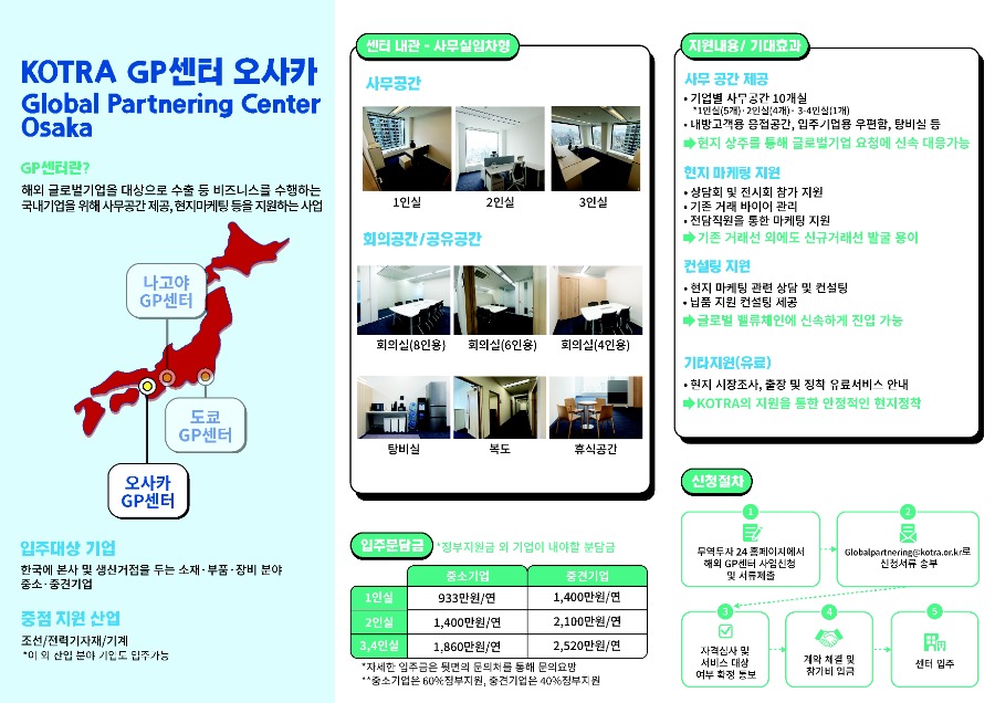 오사카GP센터 입주기업 안내문(24년도)_1.jpg