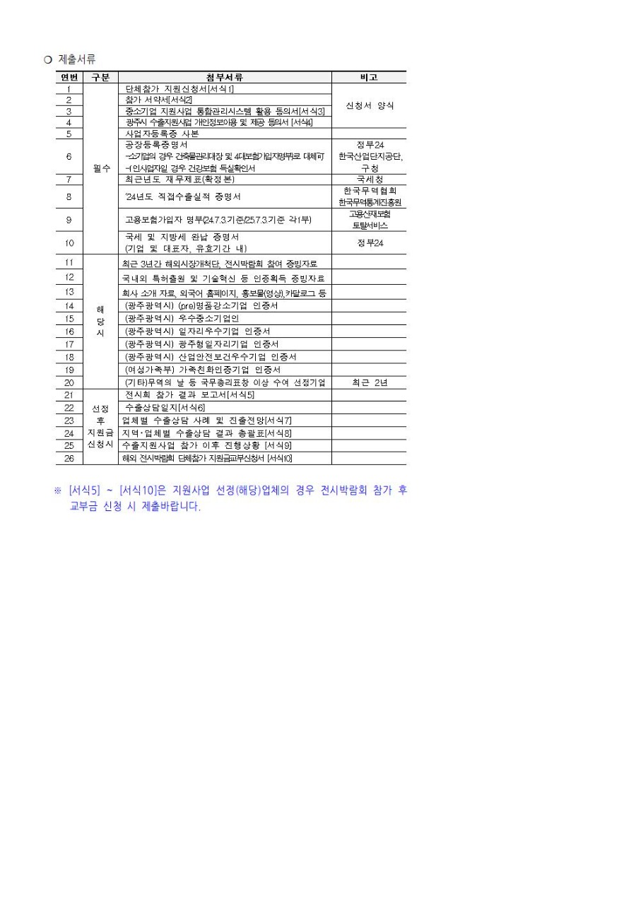 2025년 하반기 해외 전시박람회 단체참가 업체 모집공고002.jpg